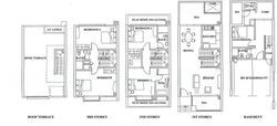 The Shaughnessy (D27), Terrace #567584691